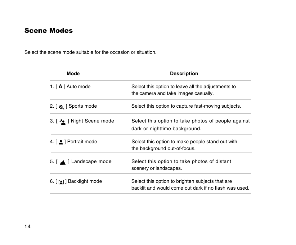 Scene modes | Radio Shack 16-3898 User Manual | Page 14 / 73