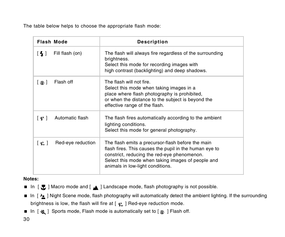 Radio Shack 16-3898 User Manual | Page 30 / 73