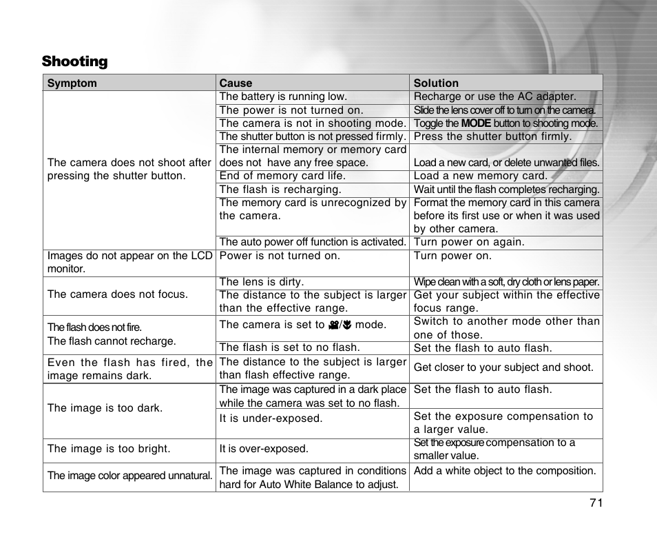 Shooting | Radio Shack 16-3898 User Manual | Page 71 / 73