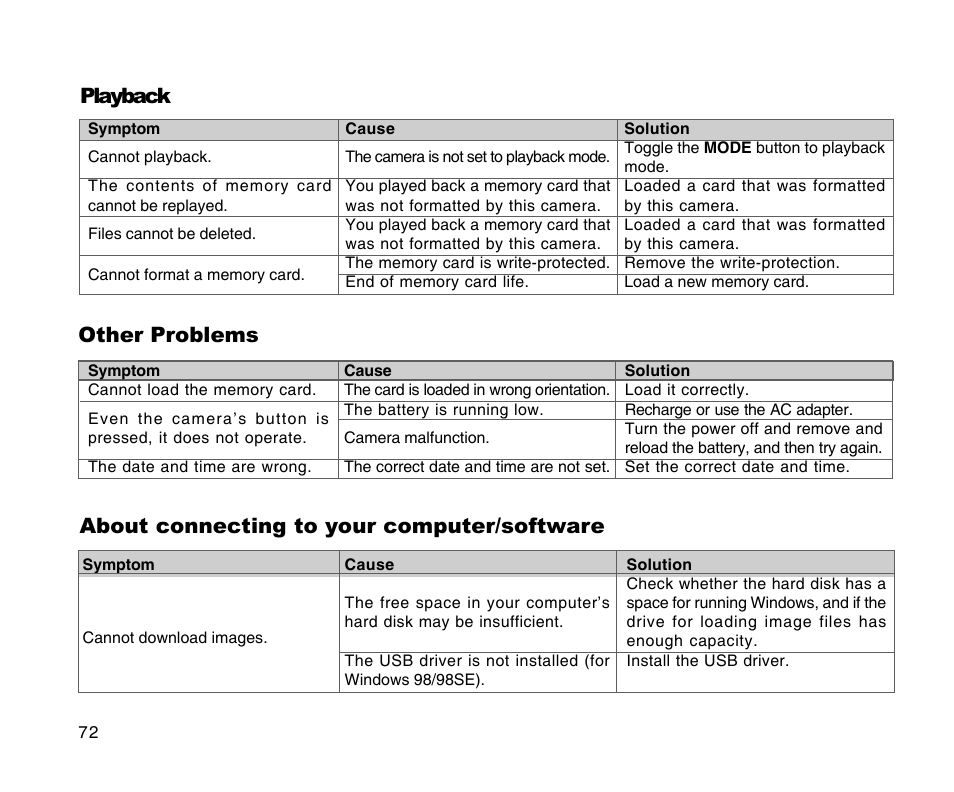 Playback, Other problems, About connecting to your computer/software | Radio Shack 16-3898 User Manual | Page 72 / 73