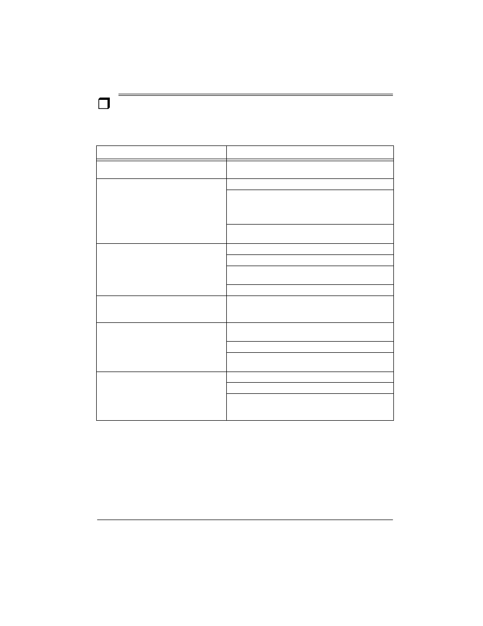 Troubleshooting | Radio Shack Dual Keypad User Manual | Page 25 / 28