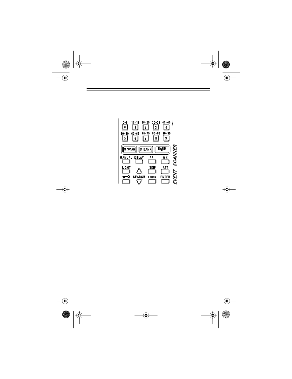 Understanding your scanner, A look at the keypad | Radio Shack PRO-63 User Manual | Page 15 / 56