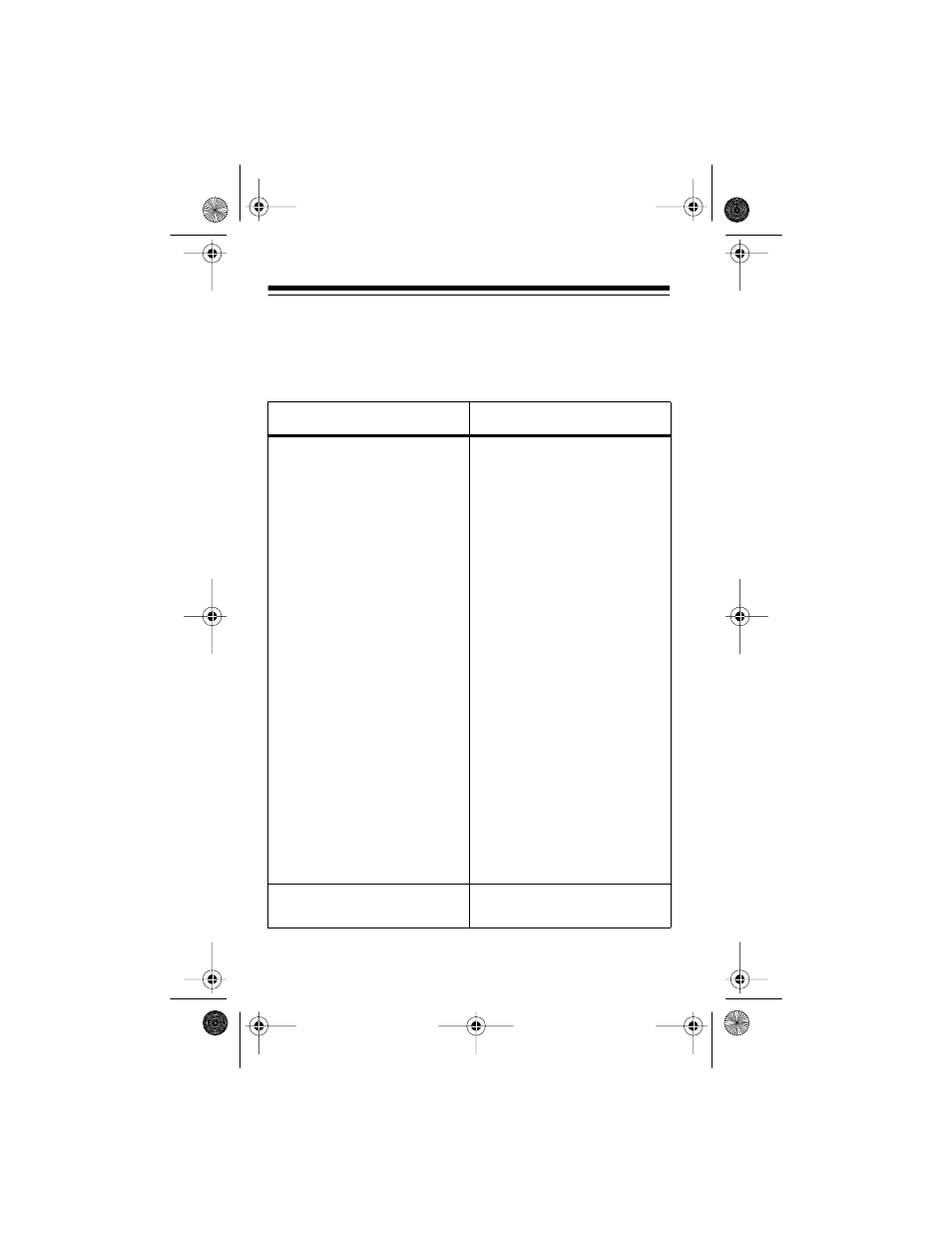 Troubleshooting | Radio Shack PRO-63 User Manual | Page 50 / 56