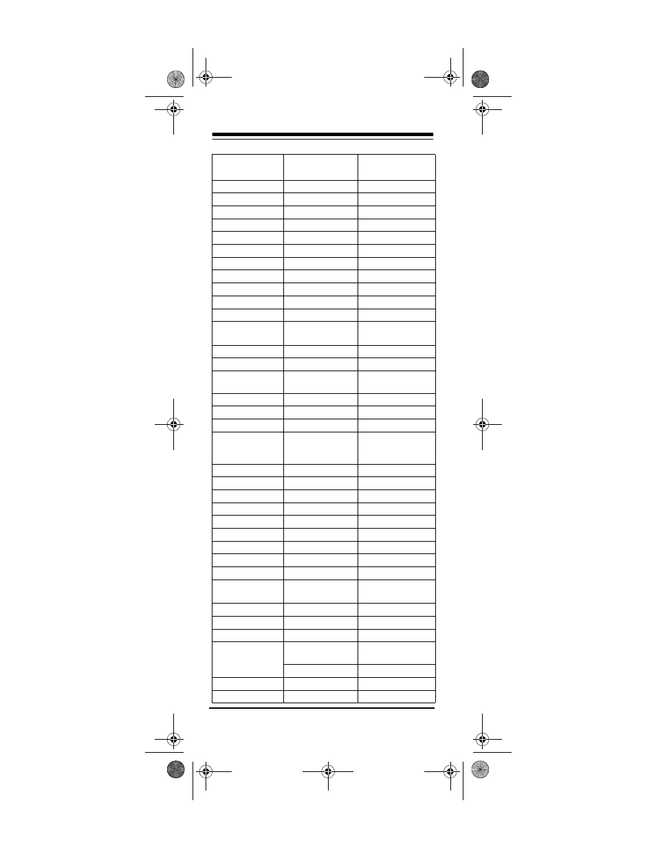 Radio Shack 4-in-One Smart Light-Up Remote Control User Manual | Page 18 / 40