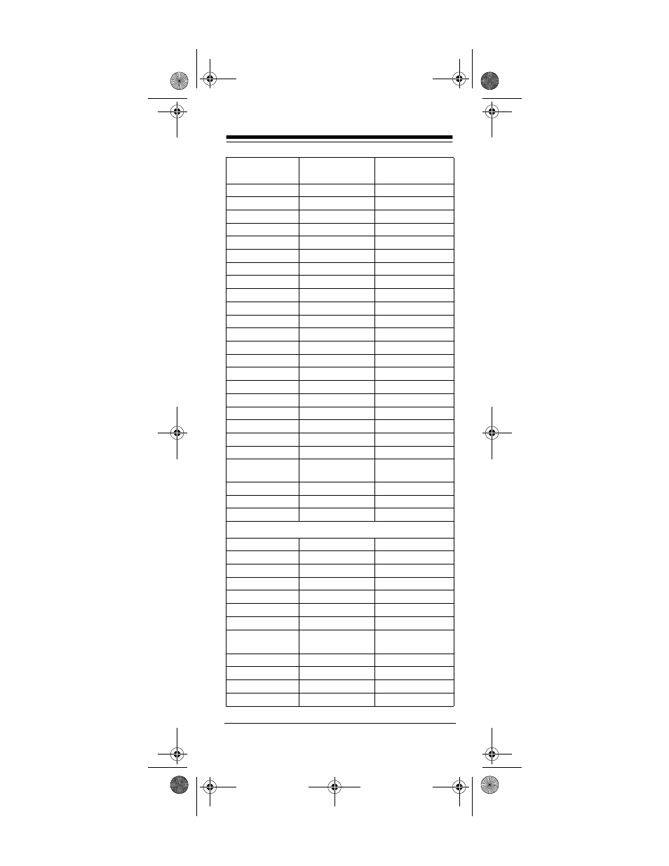 Cd players | Radio Shack 4-in-One Smart Light-Up Remote Control User Manual | Page 19 / 40