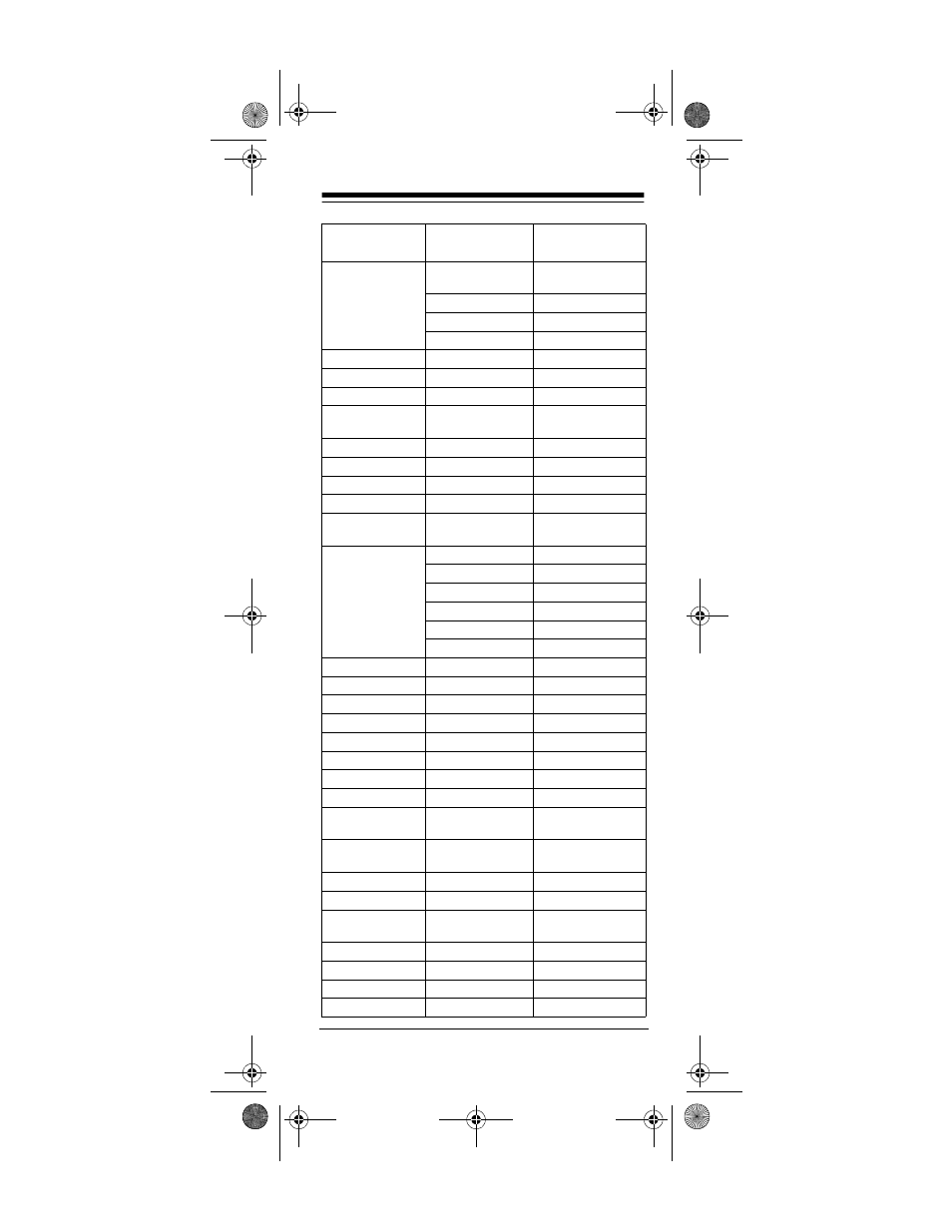Radio Shack 4-in-One Smart Light-Up Remote Control User Manual | Page 21 / 40