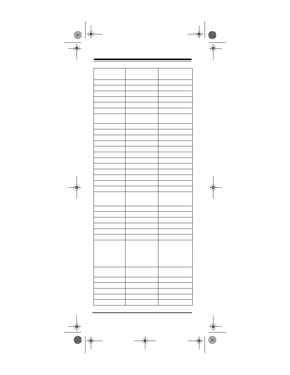 Radio Shack 4-in-One Smart Light-Up Remote Control User Manual | Page 24 / 40