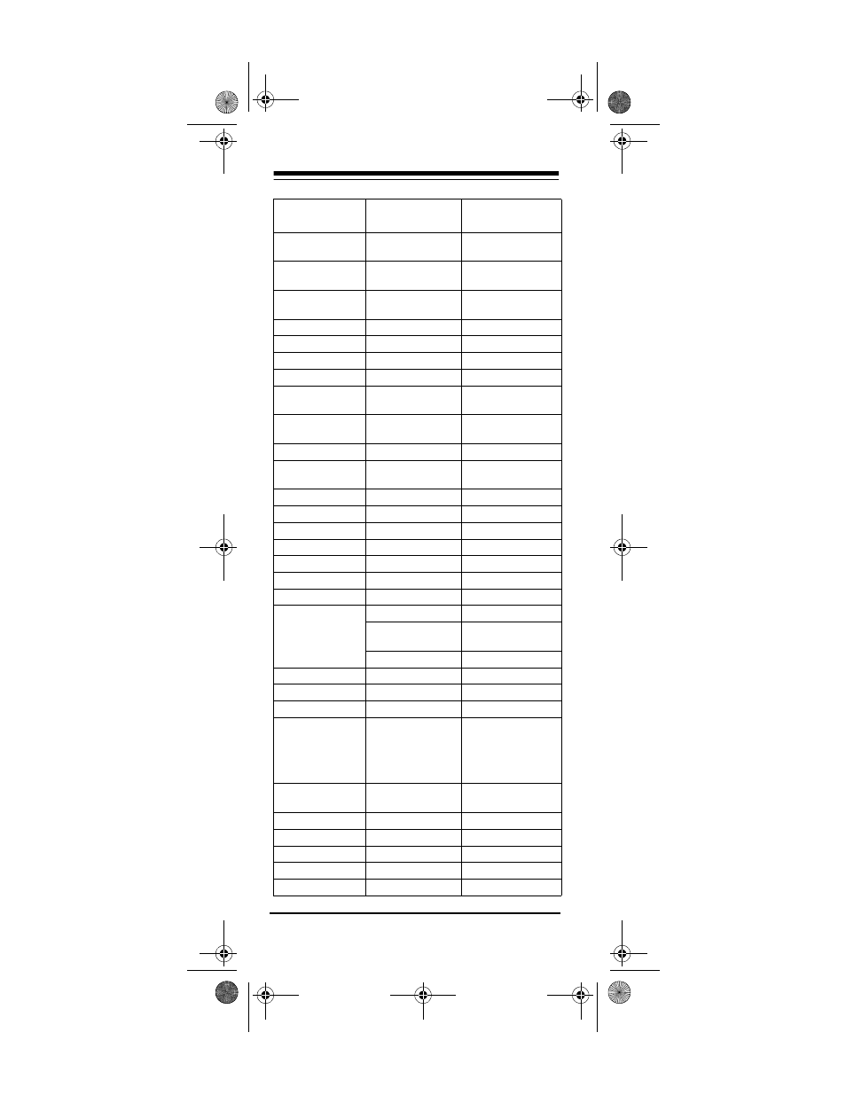 Radio Shack 4-in-One Smart Light-Up Remote Control User Manual | Page 26 / 40