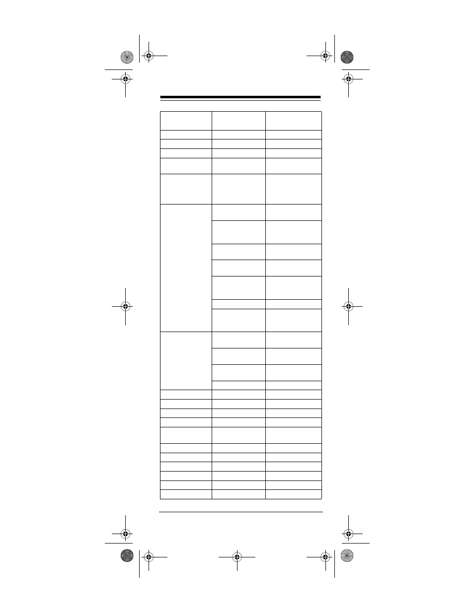 Radio Shack 4-in-One Smart Light-Up Remote Control User Manual | Page 27 / 40