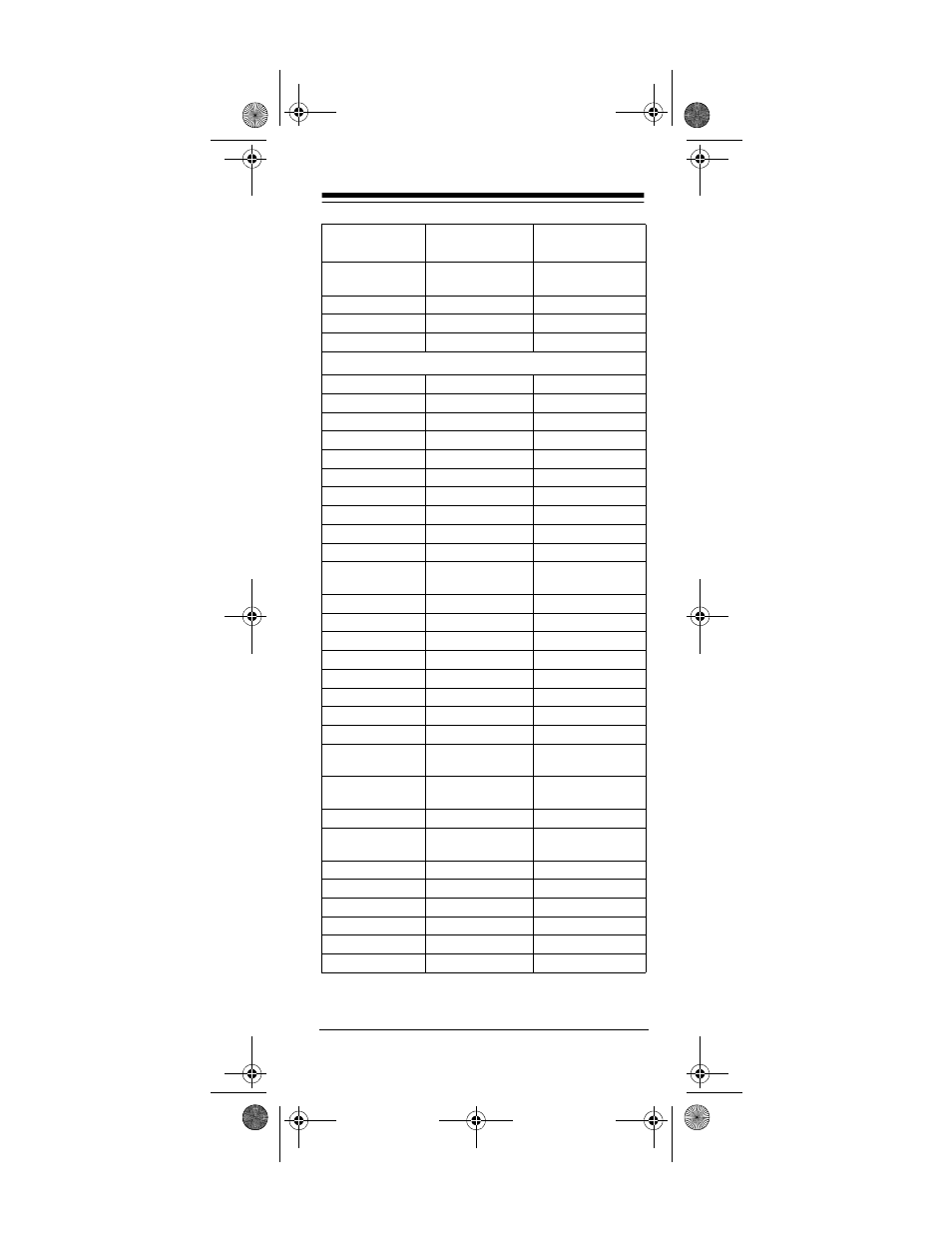 Vcrs | Radio Shack 4-in-One Smart Light-Up Remote Control User Manual | Page 29 / 40