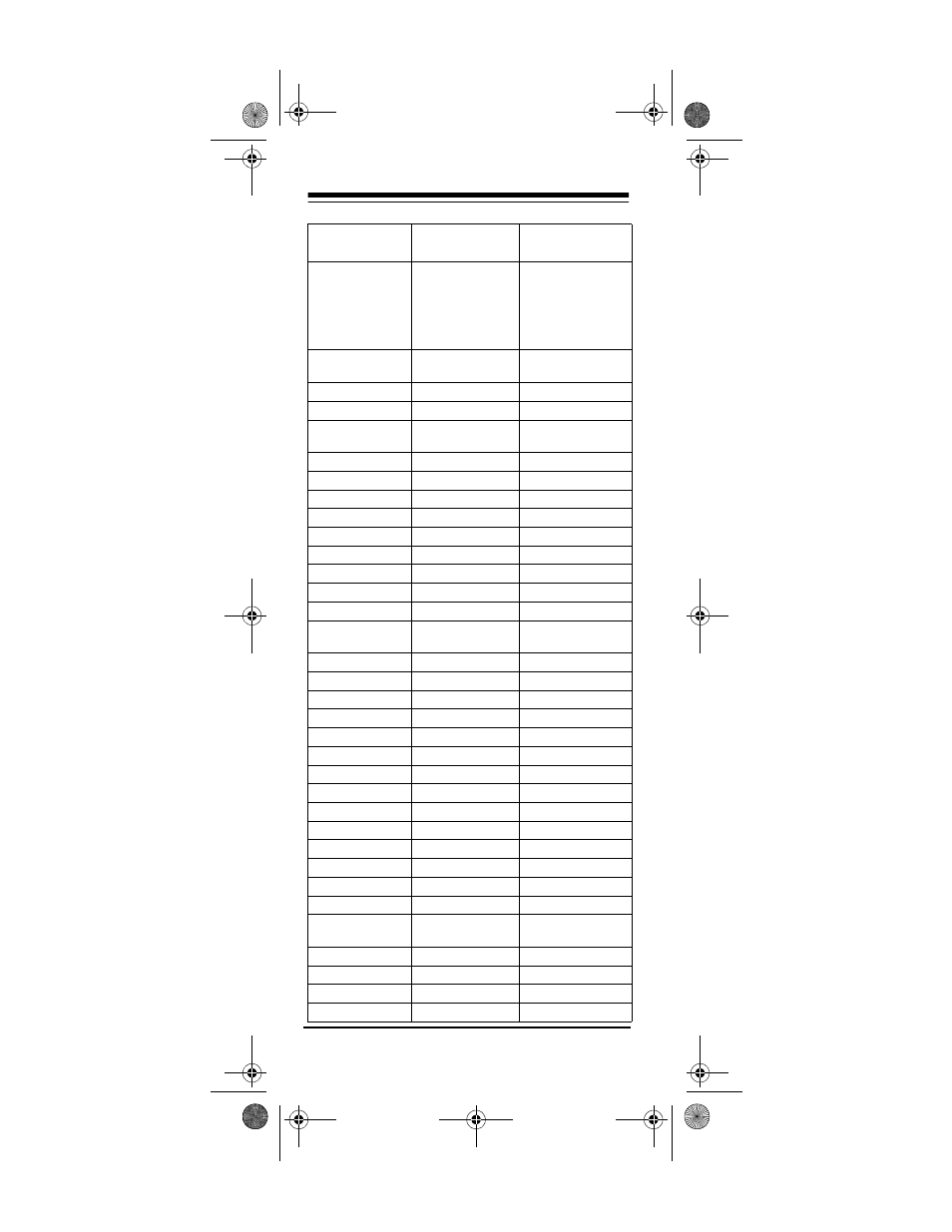 Radio Shack 4-in-One Smart Light-Up Remote Control User Manual | Page 30 / 40