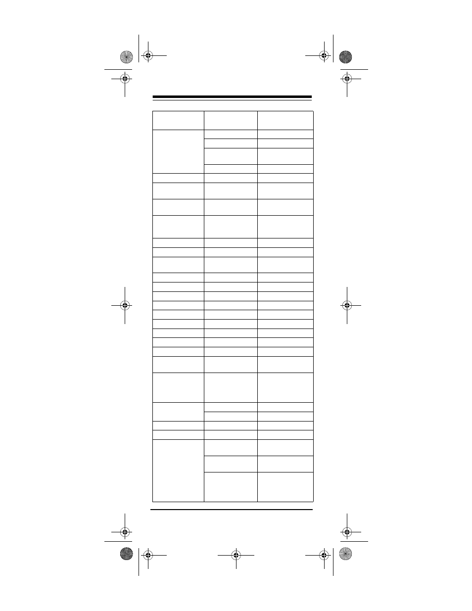 Radio Shack 4-in-One Smart Light-Up Remote Control User Manual | Page 32 / 40