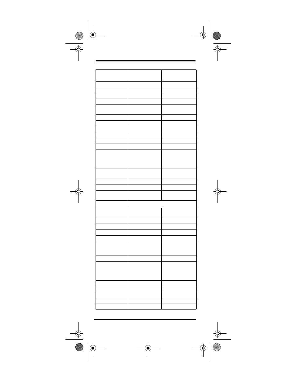 Tv/vcr combinations | Radio Shack 4-in-One Smart Light-Up Remote Control User Manual | Page 34 / 40