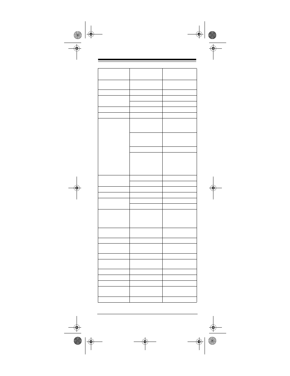 Radio Shack 4-in-One Smart Light-Up Remote Control User Manual | Page 35 / 40