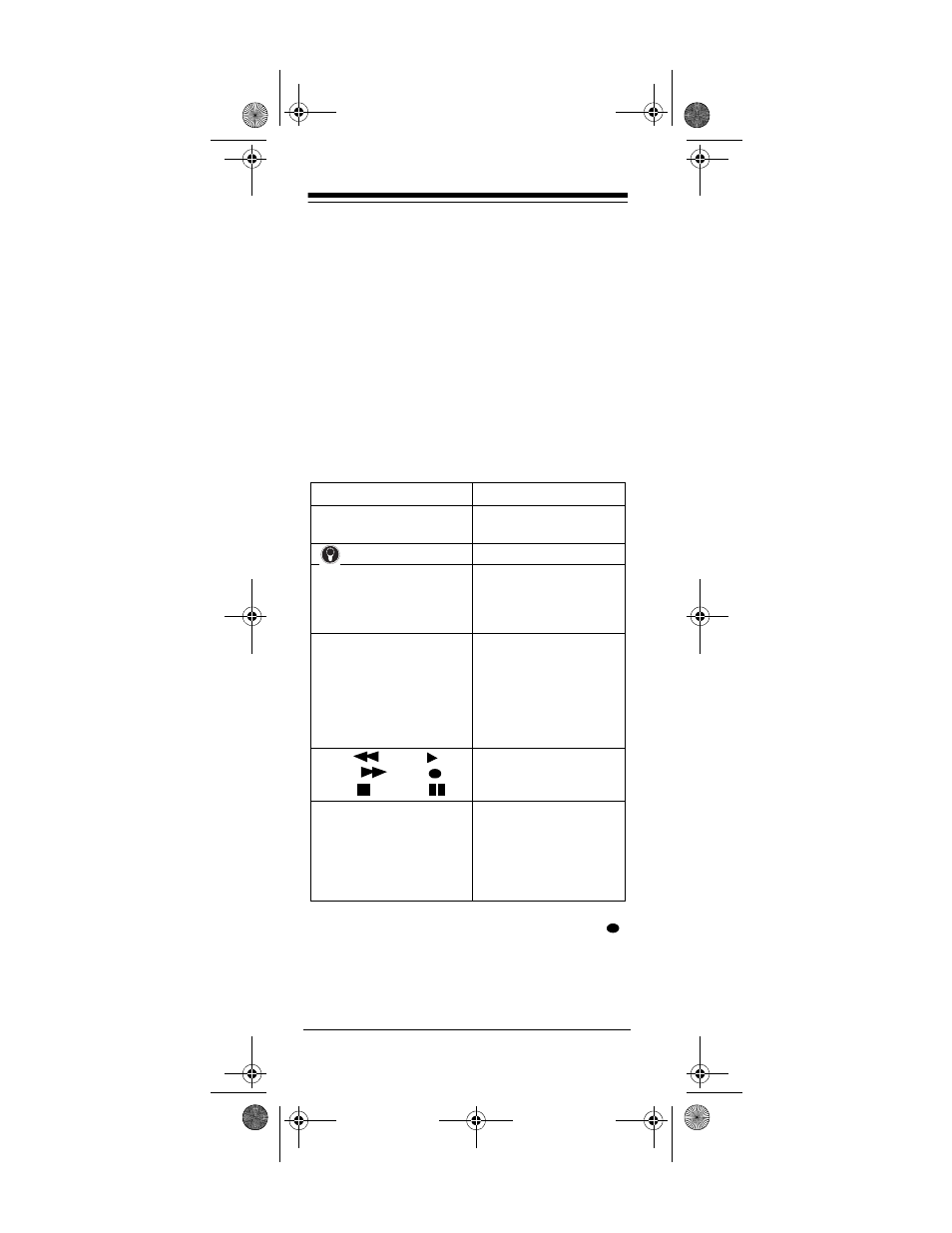 Introduction | Radio Shack 4-in-One Smart Light-Up Remote Control User Manual | Page 4 / 40