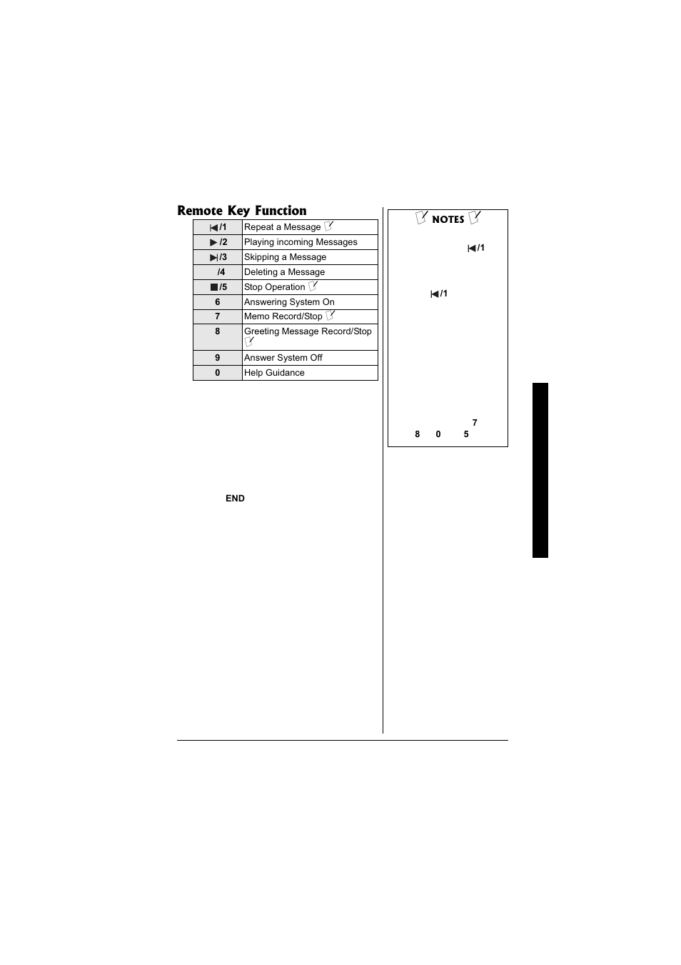 Remote key function | Radio Shack 43-3871 User Manual | Page 65 / 70