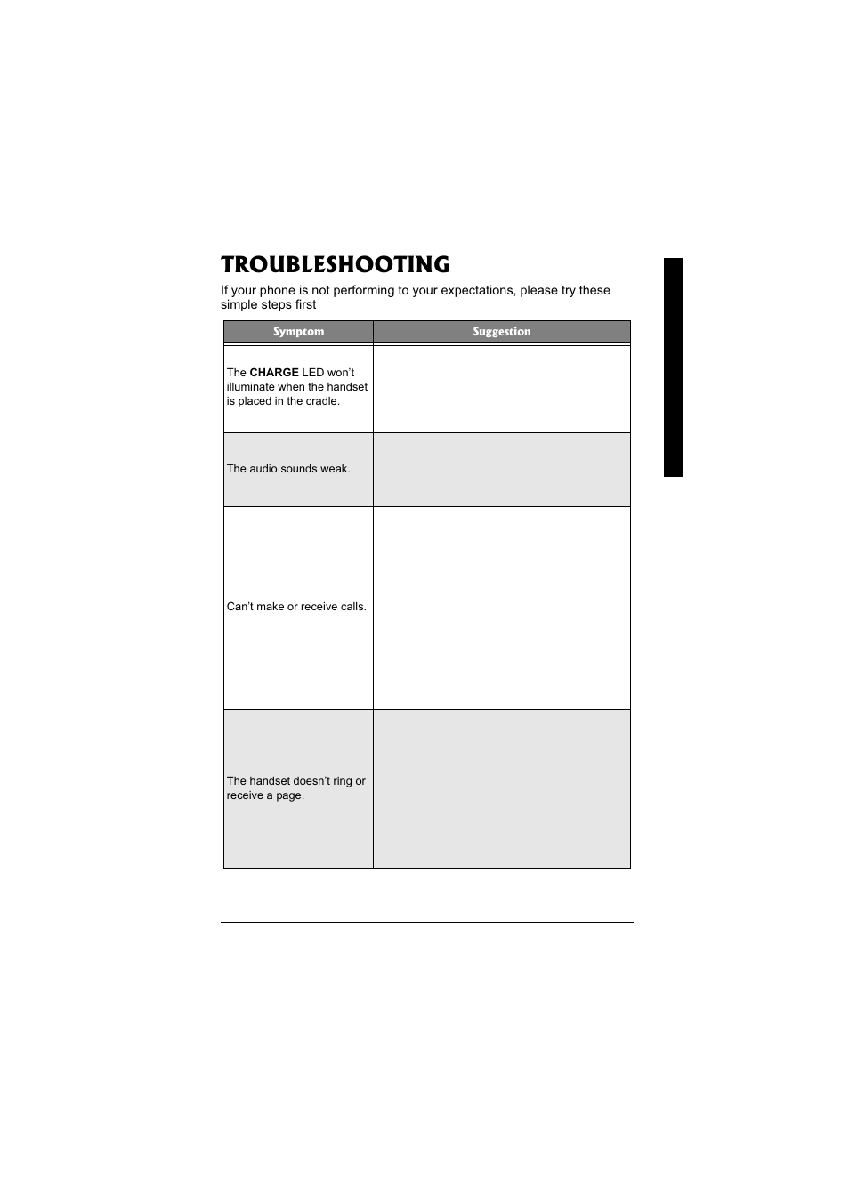 Troubleshooting | Radio Shack 43-3871 User Manual | Page 67 / 70