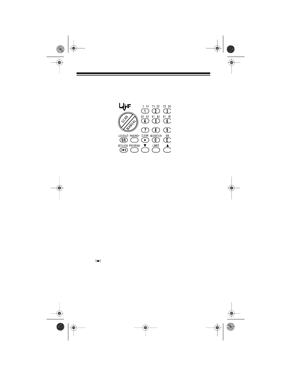 Understanding your scanner, A look at the keypad | Radio Shack PRO-29 User Manual | Page 14 / 40