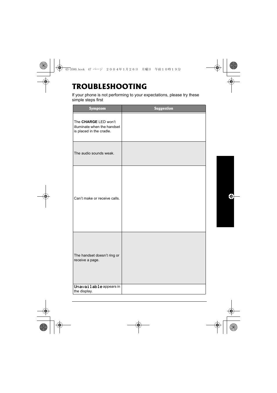 Troubleshooting | Radio Shack 43-5560 User Manual | Page 47 / 52