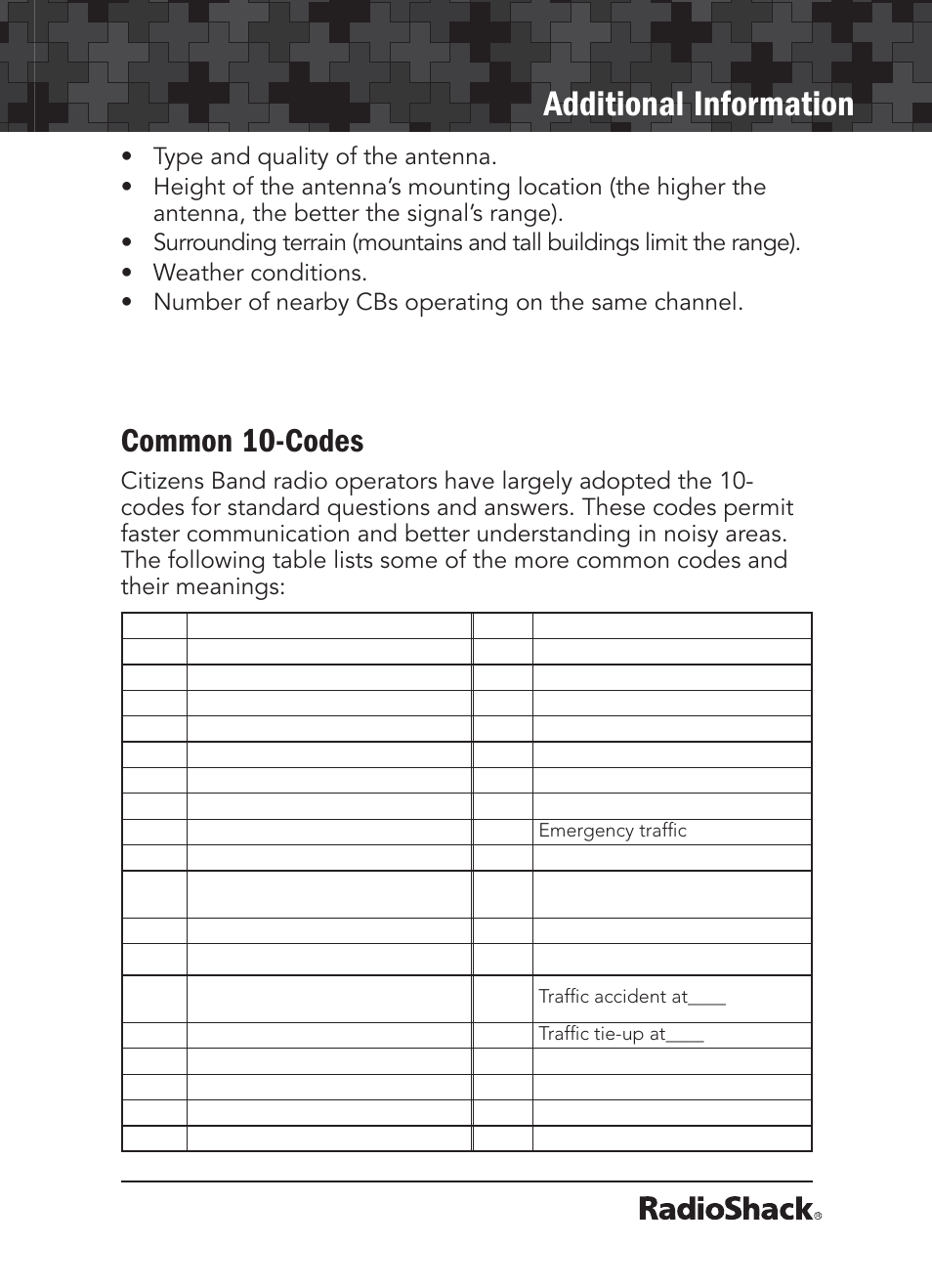 Additional information, Common 10-codes | Radio Shack 21-1679 User Manual | Page 15 / 20