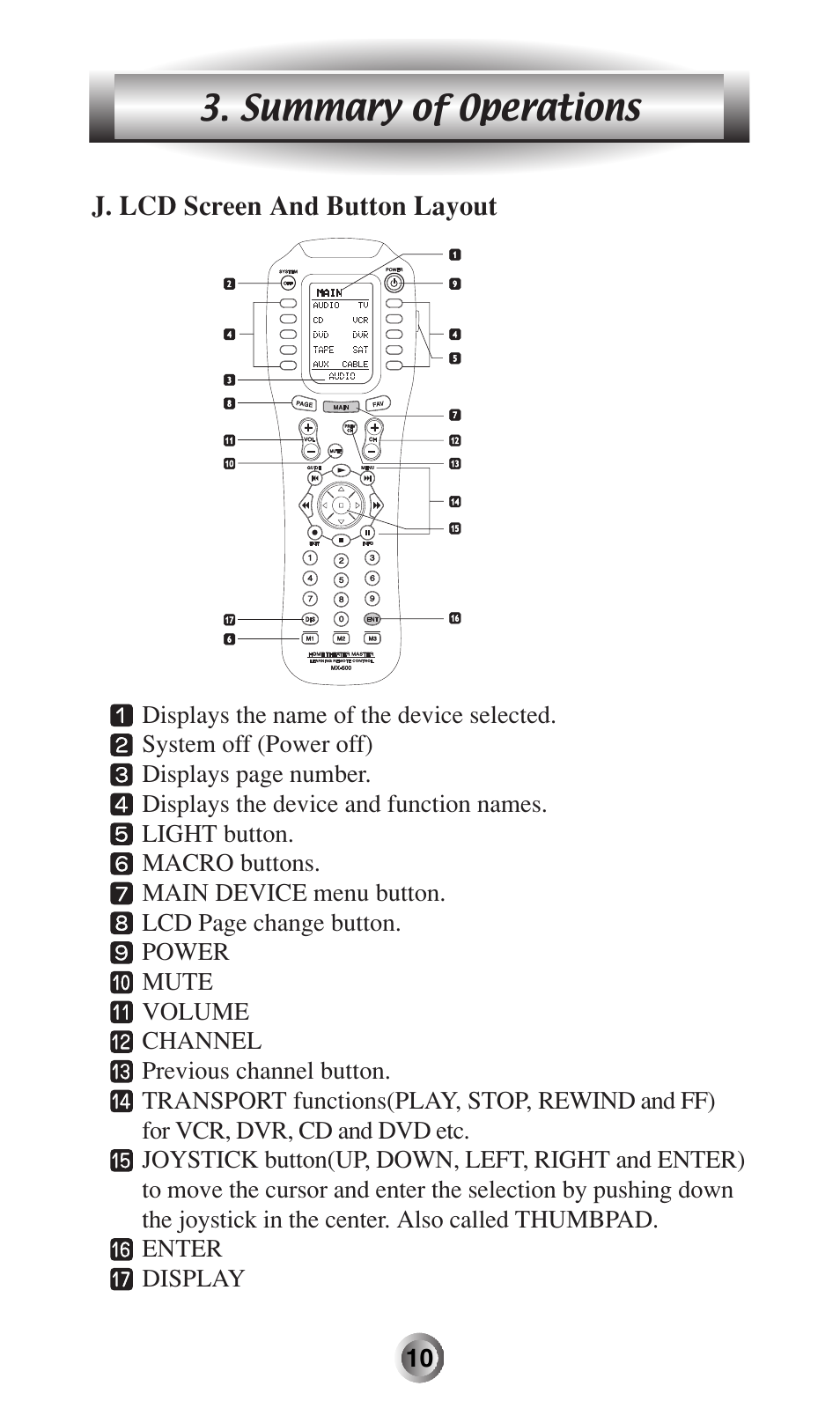 Summary of operations | Universal Remote Control (URS) MX-500 User Manual | Page 11 / 80