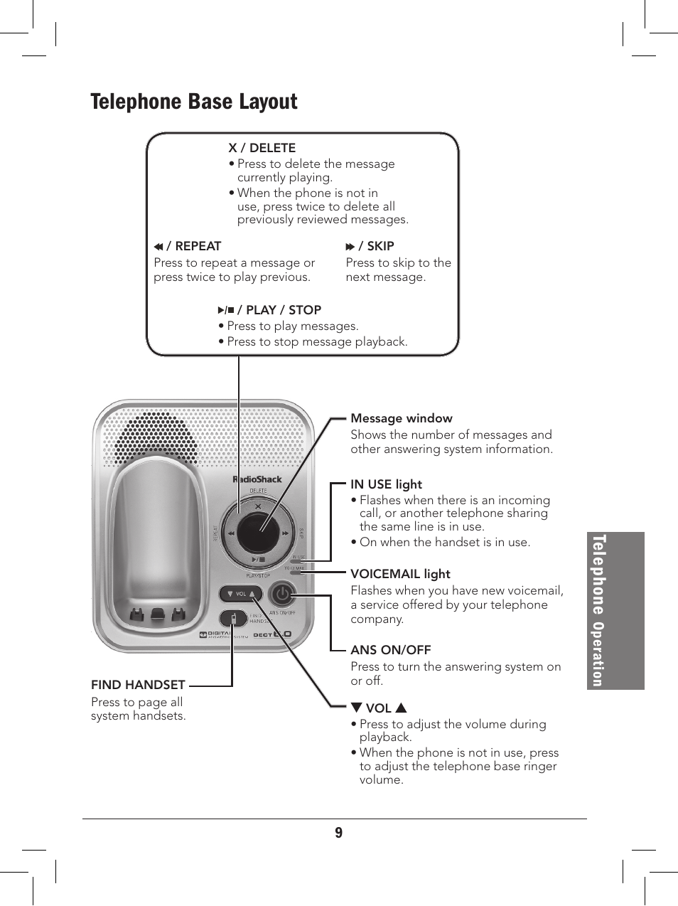 Telephone base layout, Te le ph on e | Radio Shack 43-327 User Manual | Page 9 / 60