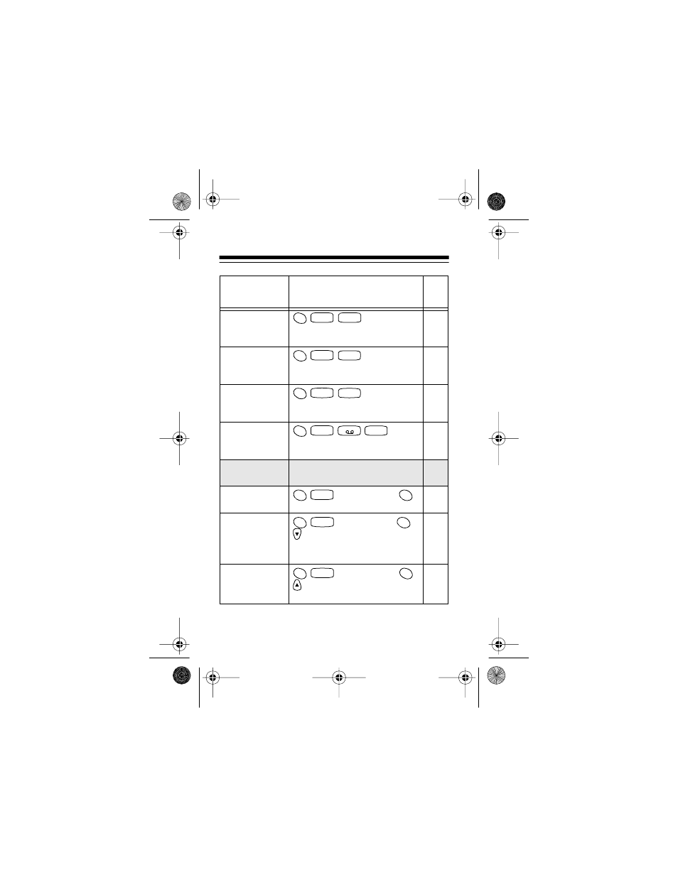 Radio Shack CT-600 User Manual | Page 30 / 88