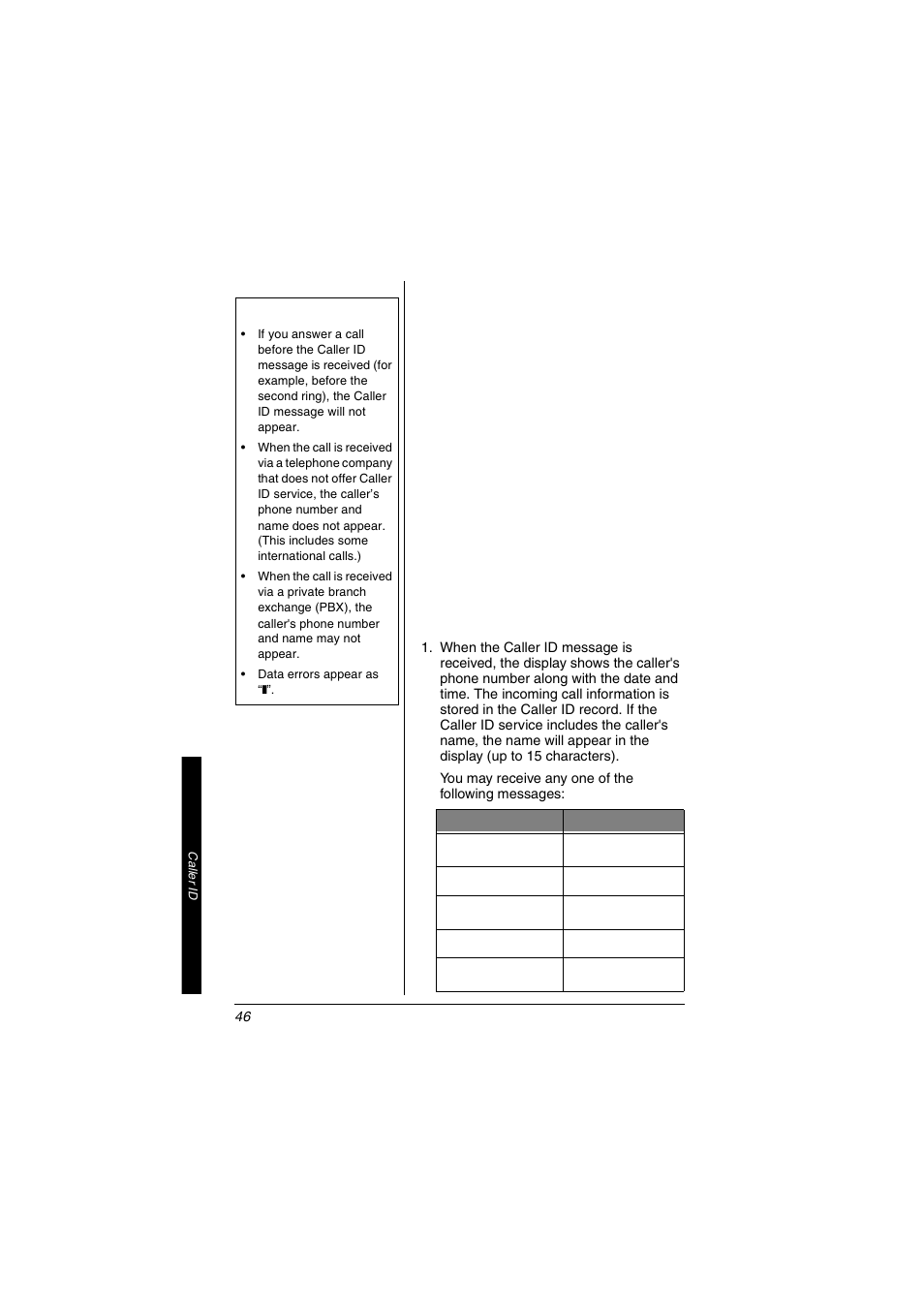 Caller id, Cidcw (c | Radio Shack 5.8 GHz Multi-Handset Expandable Cordless Telephone with Digital Answerer User Manual | Page 46 / 76