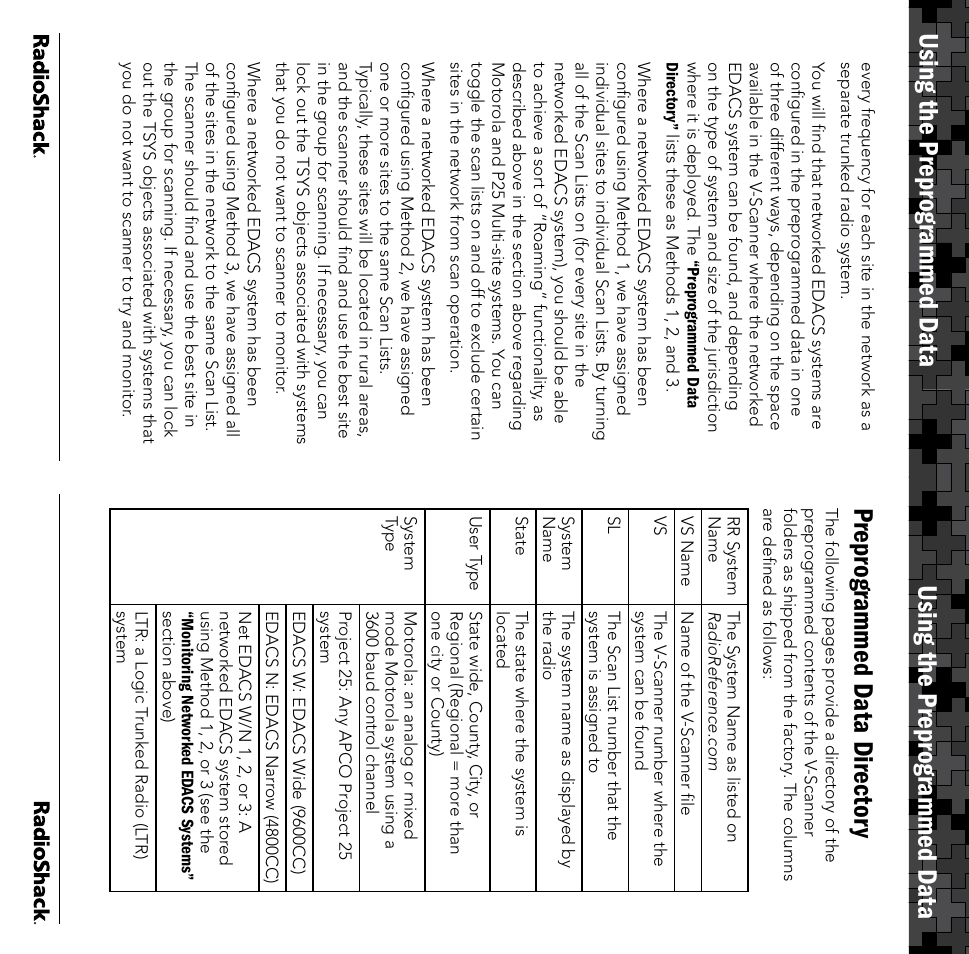 Using the preprog rammed data | Radio Shack PRO-106 User Manual | Page 7 / 28