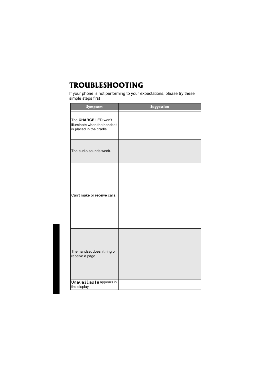 Troubleshooting | Radio Shack 43-3880 User Manual | Page 68 / 72