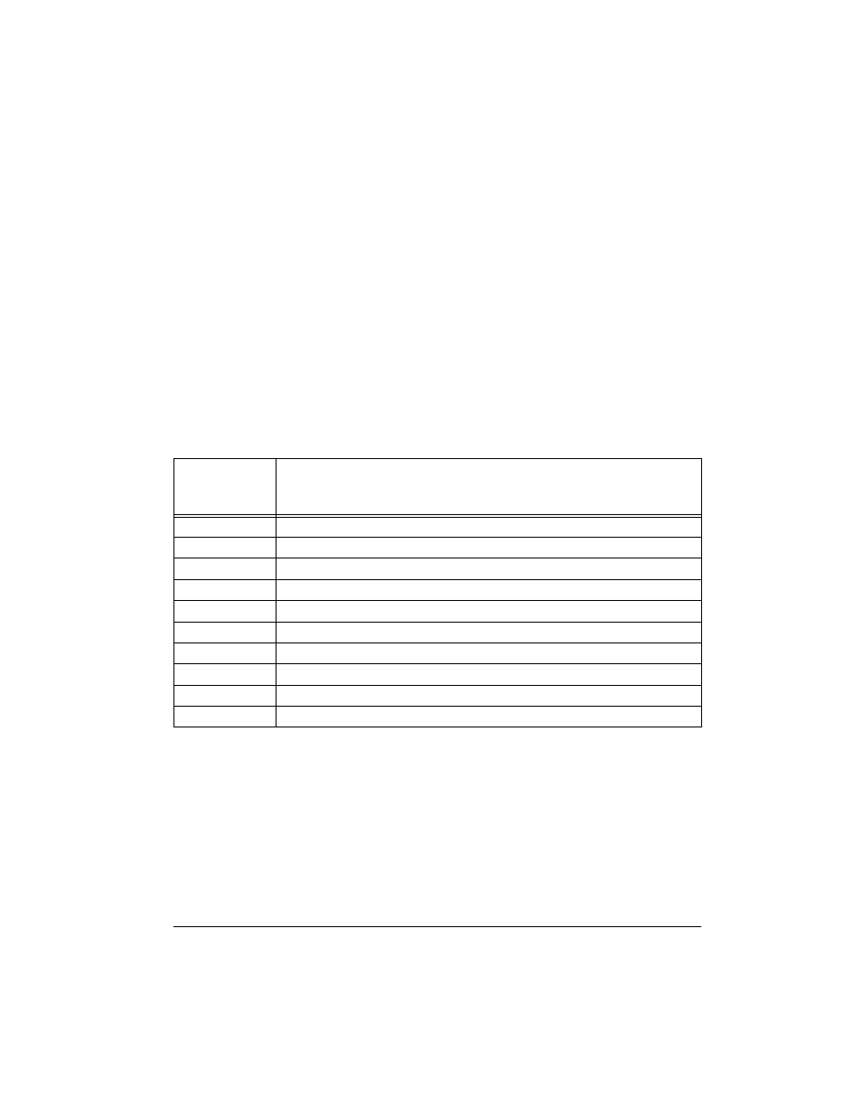 Remote commands | Radio Shack 900MHz User Manual | Page 27 / 32