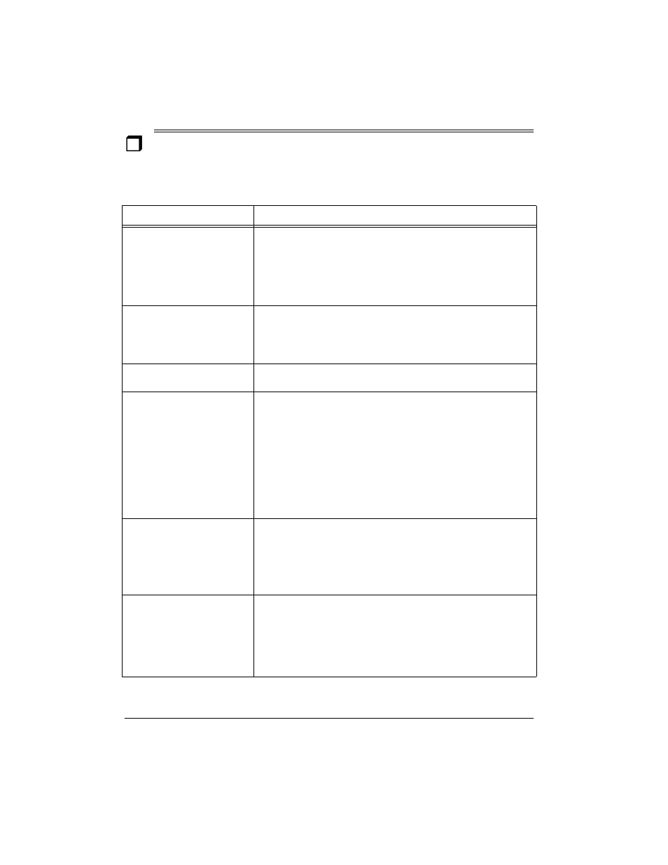 Troubleshooting | Radio Shack 900MHz User Manual | Page 28 / 32