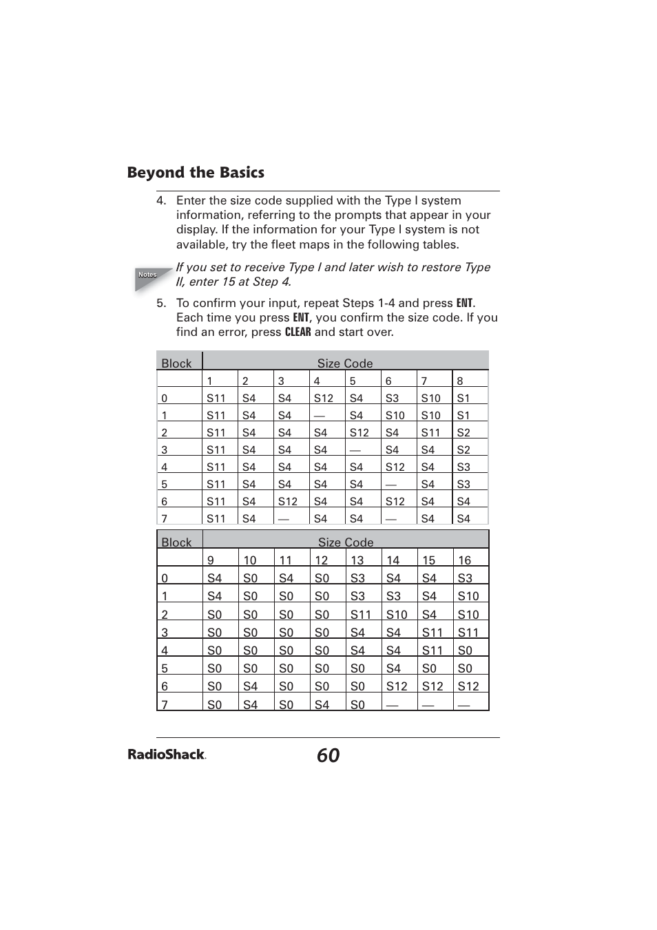 Beyond the basics | Radio Shack PRO-2096 User Manual | Page 60 / 84