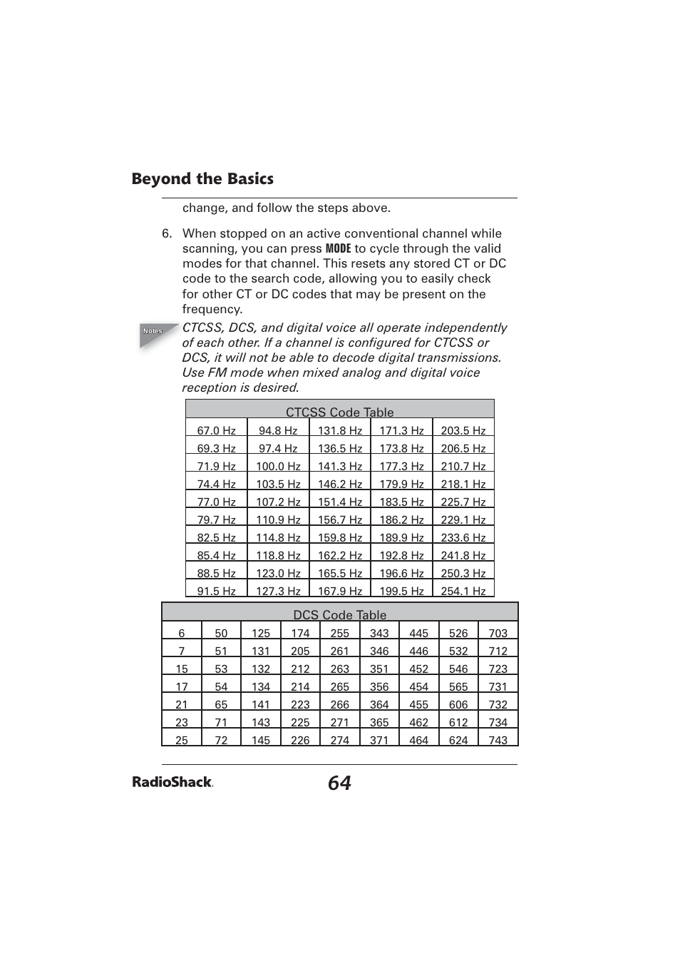 Beyond the basics | Radio Shack PRO-2096 User Manual | Page 64 / 84