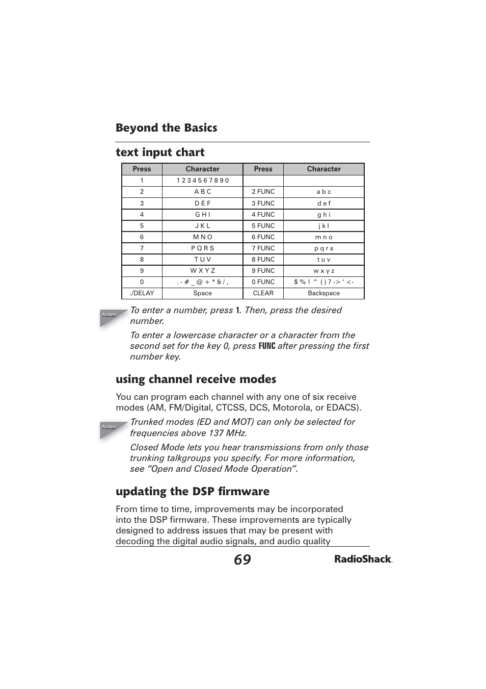 Beyond the basics text input chart, Using channel receive modes, Updating the dsp ﬁ rmware | Radio Shack PRO-2096 User Manual | Page 69 / 84