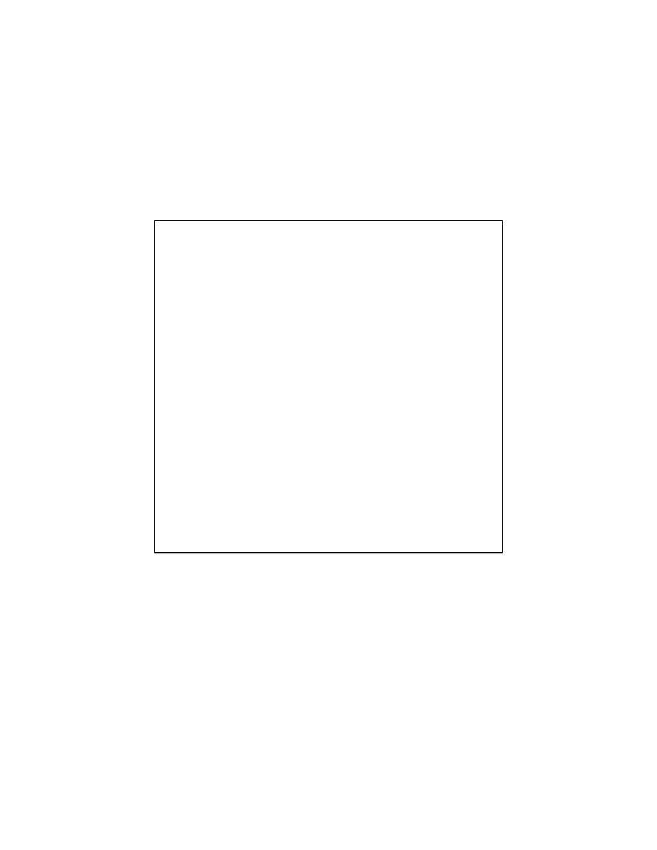 Radio Shack PRO-100 User Manual | Page 2 / 4