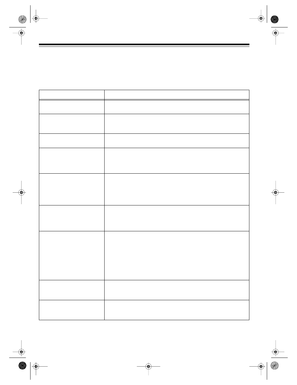 Additional information, Troubleshooting | Radio Shack 62 (16-632) User Manual | Page 34 / 40