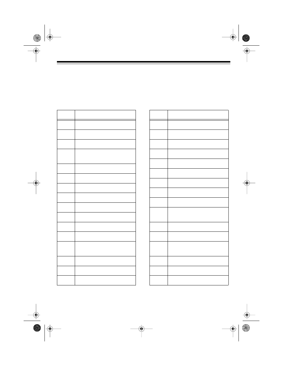 Using common 10-codes | Radio Shack TRC-442 User Manual | Page 13 / 20