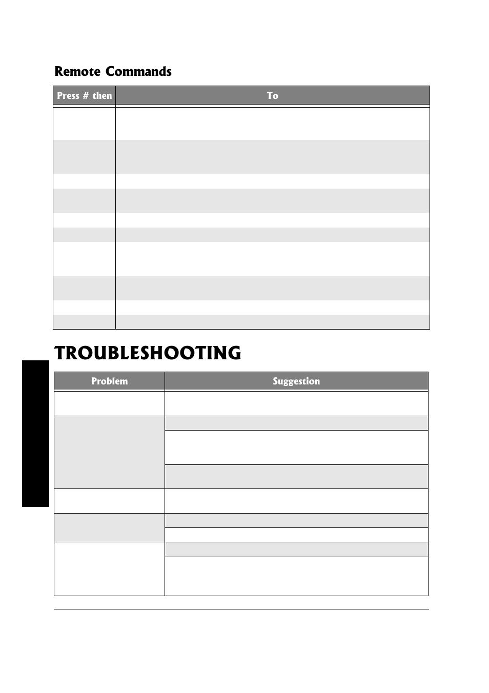 4goqvg"%qoocpfu | Radio Shack 43-3820 User Manual | Page 36 / 40