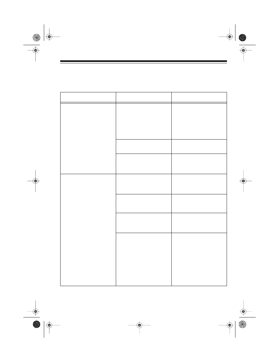 Troubleshooting | Radio Shack XL-150 User Manual | Page 19 / 28