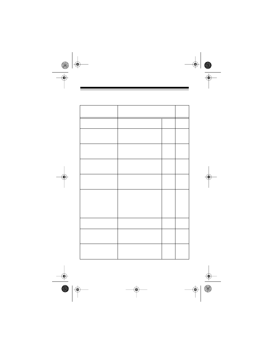 Menu functions list | Radio Shack CT-502 User Manual | Page 24 / 76