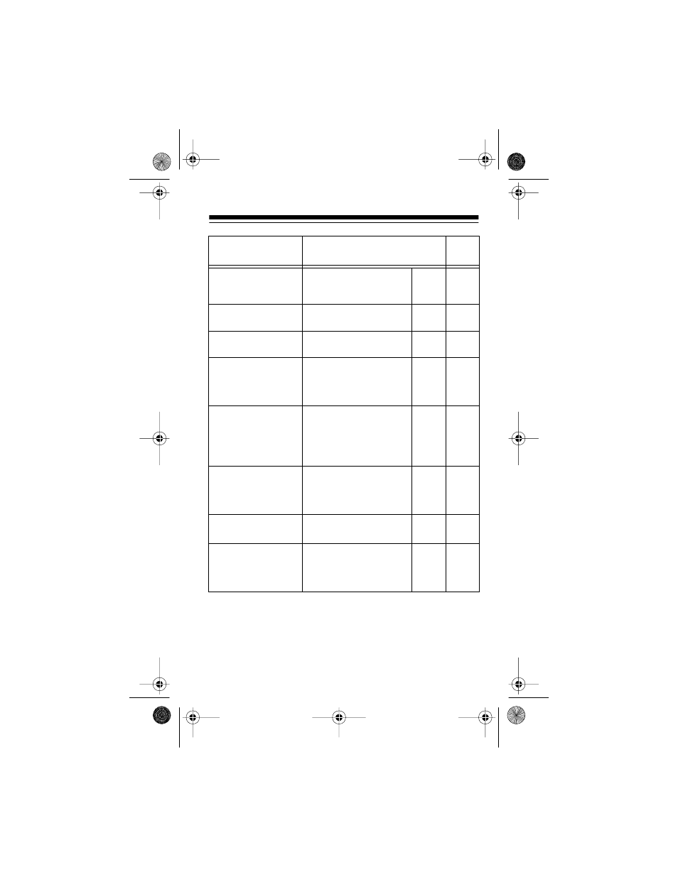 Radio Shack CT-502 User Manual | Page 25 / 76