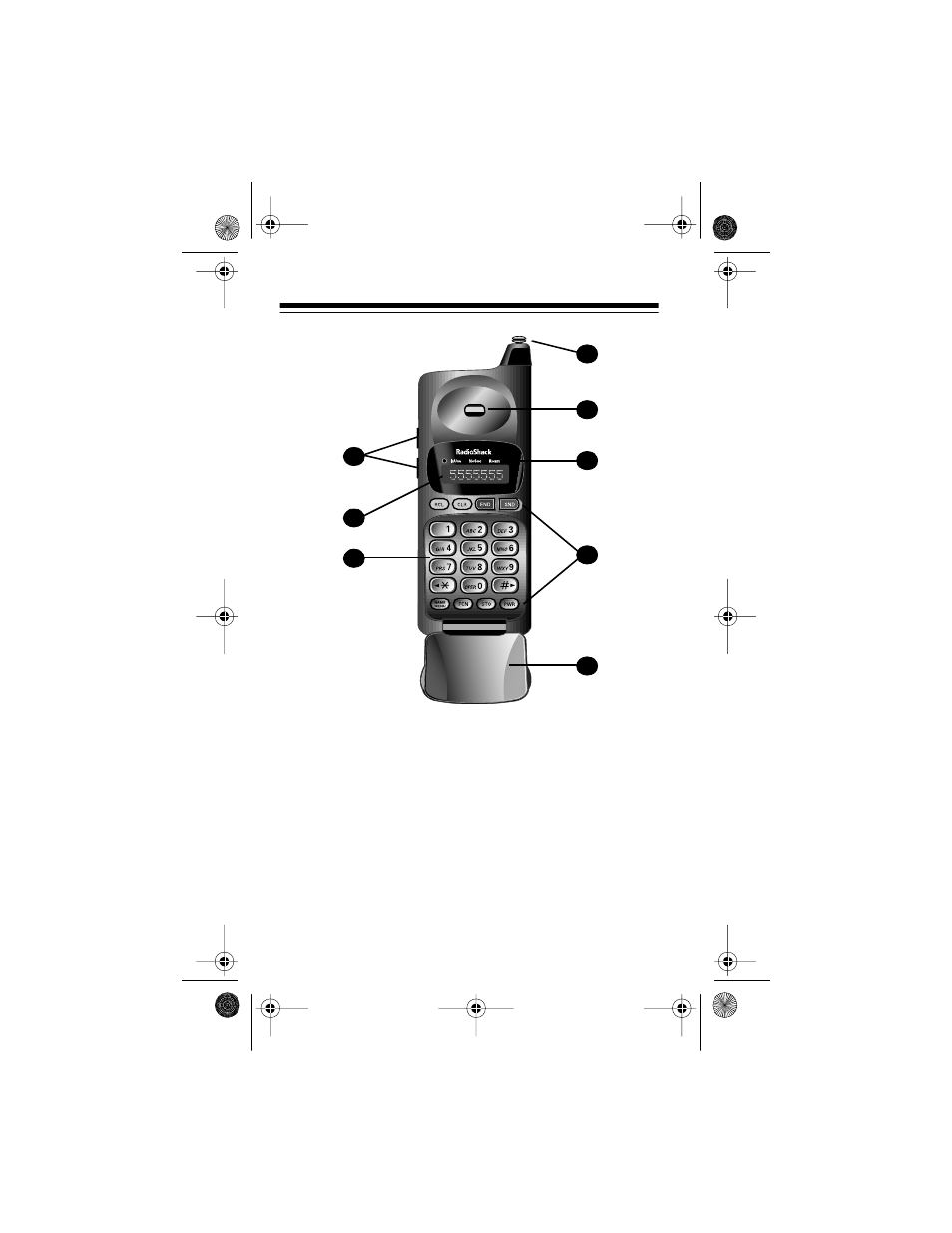 A look at your phone | Radio Shack CT-502 User Manual | Page 6 / 76