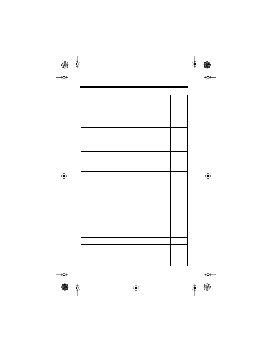 Radio Shack CT-502 User Manual | Page 74 / 76