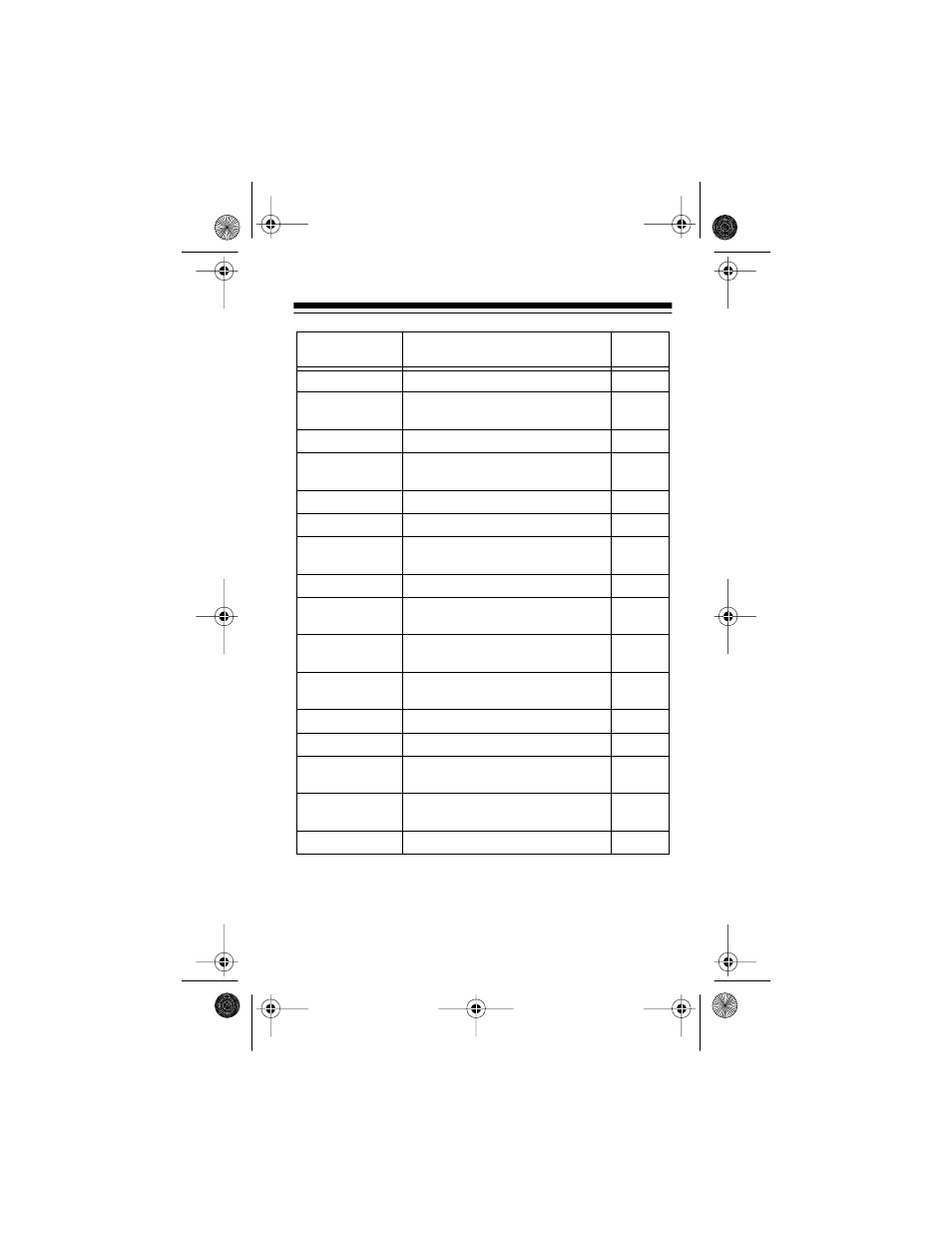 Radio Shack CT-502 User Manual | Page 75 / 76