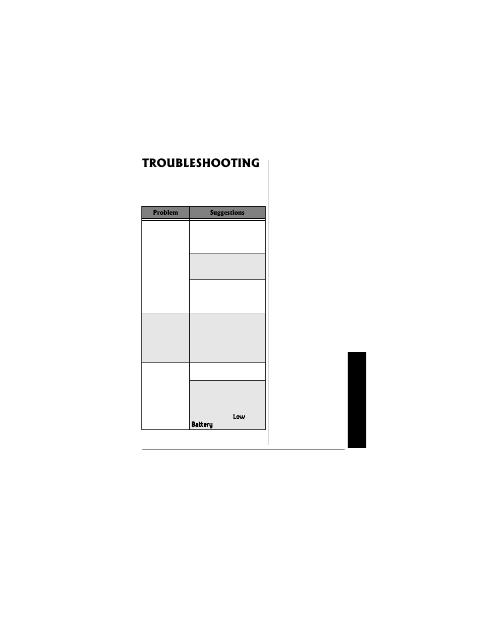 Troubleshooting | Radio Shack 43-3535 User Manual | Page 39 / 44