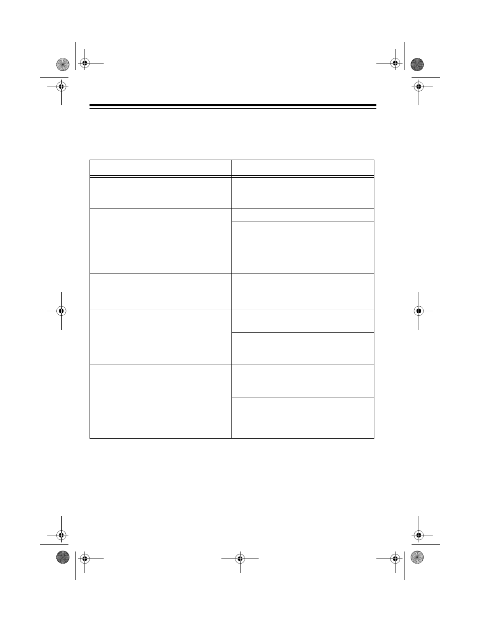 Troubleshooting | Radio Shack PRO-2049 User Manual | Page 34 / 40