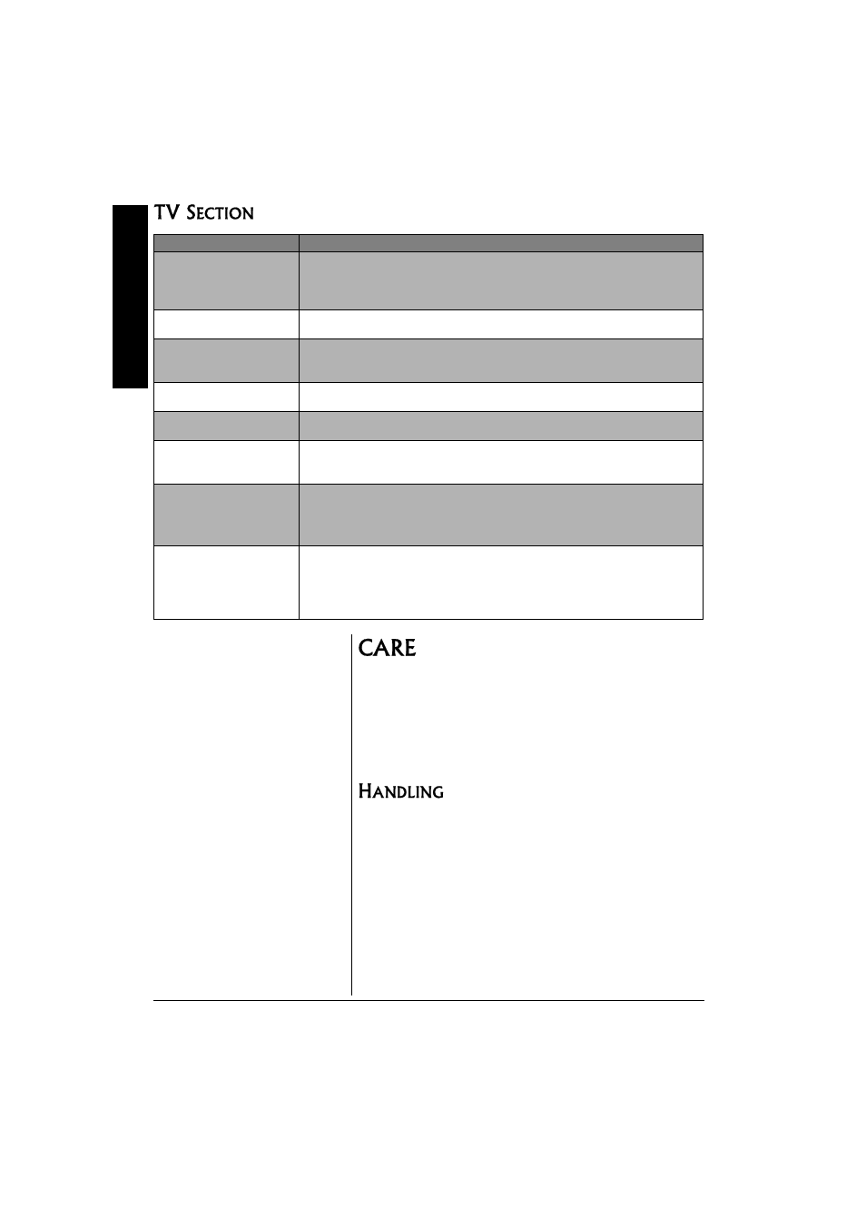 Care, Tv s | Radio Shack 16-3314 User Manual | Page 24 / 28