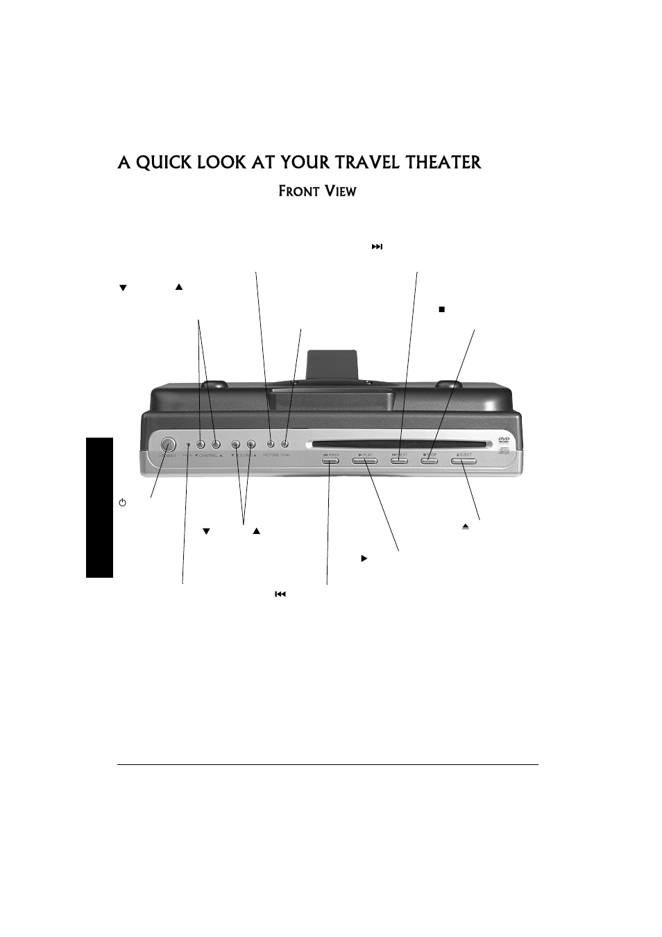 A quick look at your travel theater, Front view | Radio Shack 16-3314 User Manual | Page 4 / 28