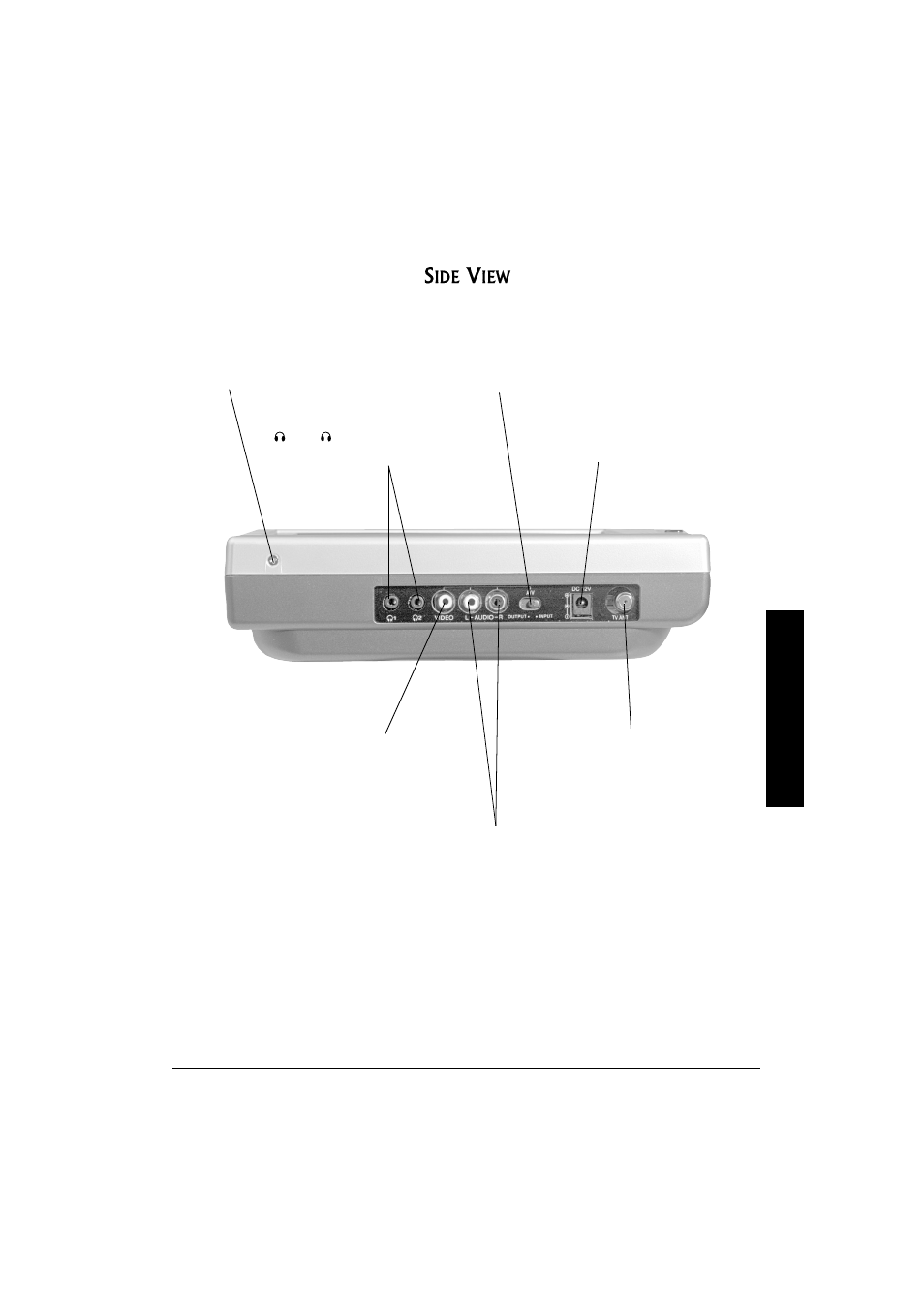 Side view | Radio Shack 16-3314 User Manual | Page 5 / 28
